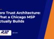 Zero Trust Architecture: What a Chicago MSP Actually Builds (RJ2 Technologies)